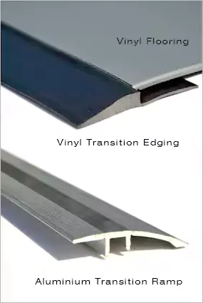 Vinyl Transition Edging & Aluminium Transition Edging